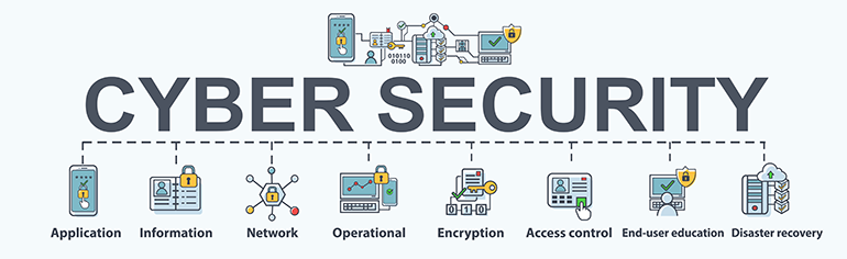 Show you’re serious about security with Cyber Essentials